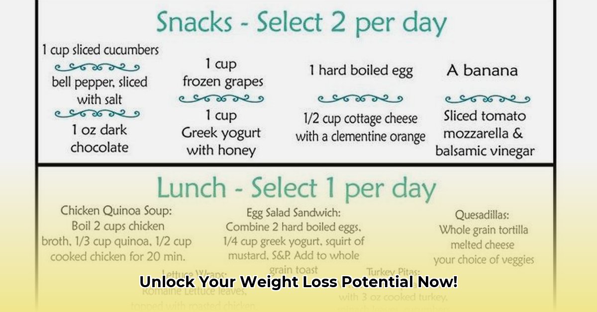 thrive-weight-loss-program